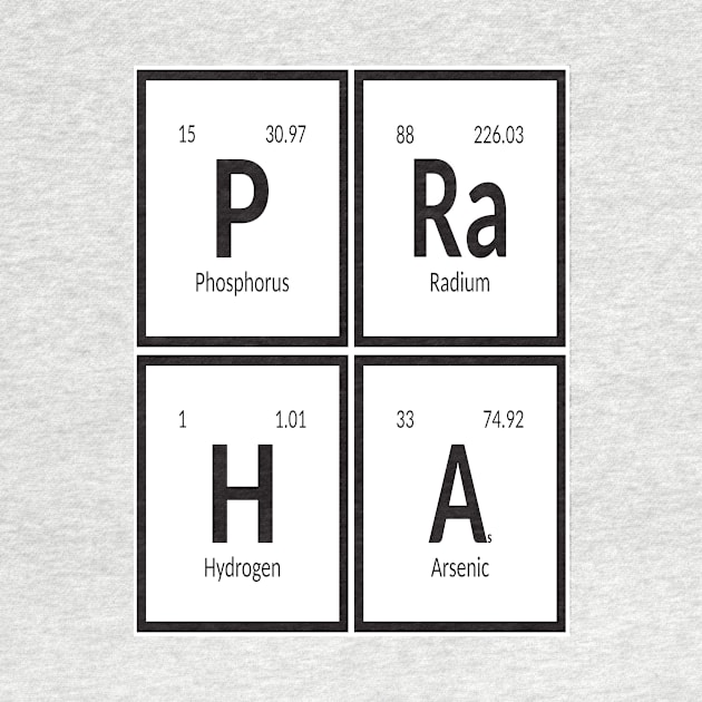 Praha City | Periodic Table of Elements by Maozva-DSGN